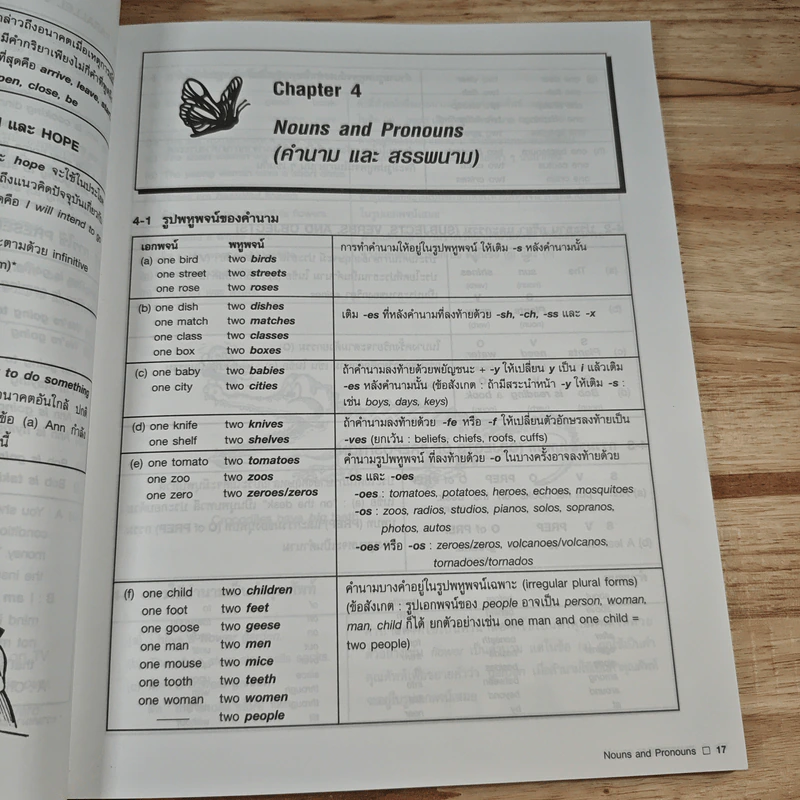 Chartbook สรุปหลักไวยากรณ์อังกฤษ เล่ม 1 - บุญฤทธิ์ ตังคะกาญจน์ รูปที่ 12