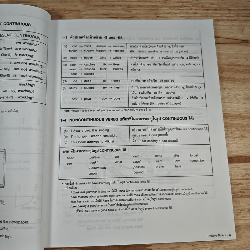 Chartbook สรุปหลักไวยากรณ์อังกฤษ เล่ม 1 - บุญฤทธิ์ ตังคะกาญจน์ รูปที่ 11