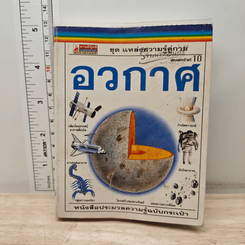 ชุดแหล่งความรู้คู่กาย อวกาศ รูปที่ 1