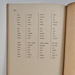 Current English ชั้นประถมศึกษาปีที่ 4 รูปที่ 11
