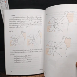 นวดไทยเพื่อสุขภาพ เล่ม 1 นวดเพื่อผ่อนคลายทั่วร่างกาย - อาจารย์พิศิษฐ เบญจมงคลวารี รูปที่ 9