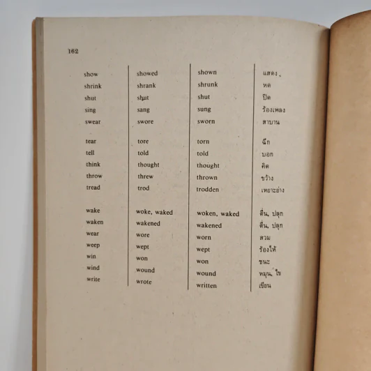 Current English ชั้นประถมศึกษาปีที่ 4 รูปที่ 11