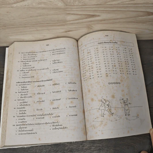 คู่มือ-เตรียมสอบบรรจุเข้ารับราชการ ภาษาไทย รูปที่ 8