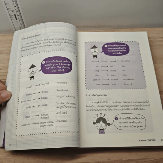 Grammar ไม่น่าเบื่อ - พจนีย์ เมืองศิลปศาสตร์ รูปที่ 7