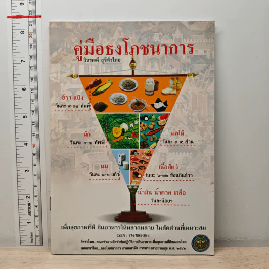 คู่มือธงโภชนาการ กินพอดี สุขีทั่วไทย รูปที่ 1