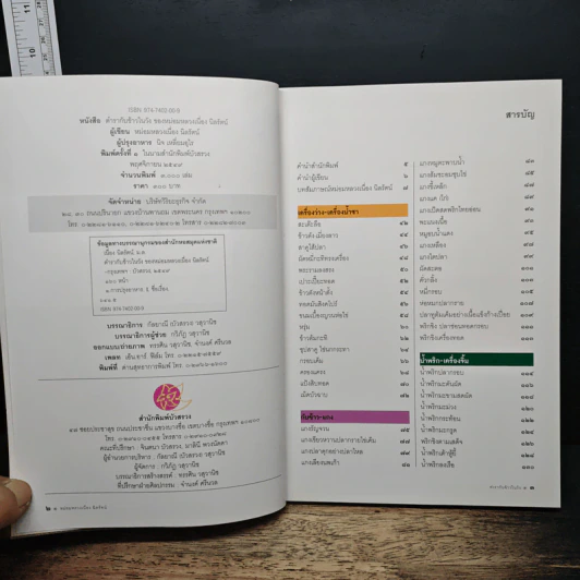 ตำรากับข้าวในวัง - หม่อมหลวงเนื่อง นิลรัตน์ รูปที่ 6