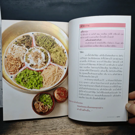 ตำรากับข้าวในวัง - หม่อมหลวงเนื่อง นิลรัตน์ รูปที่ 10