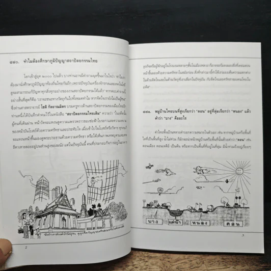 ร้อยพันปัญหาในงานก่อสร้าง เล่ม 5 ฉบับภูมิปัญญาช่างไทย รูปที่ 11