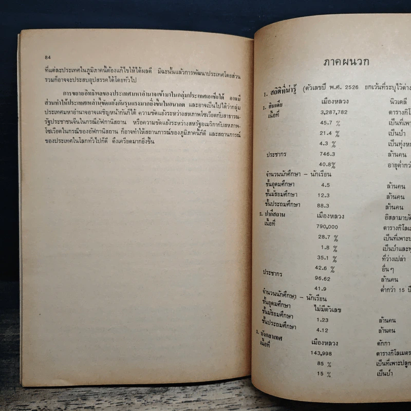 หนังสือเรียนสังคมศึกษา รายวิชา ส023 เอเชียได้ในโลกปัจจุบัน ชั้นมัธยมศึกษาตอนปลาย รูปที่ 10