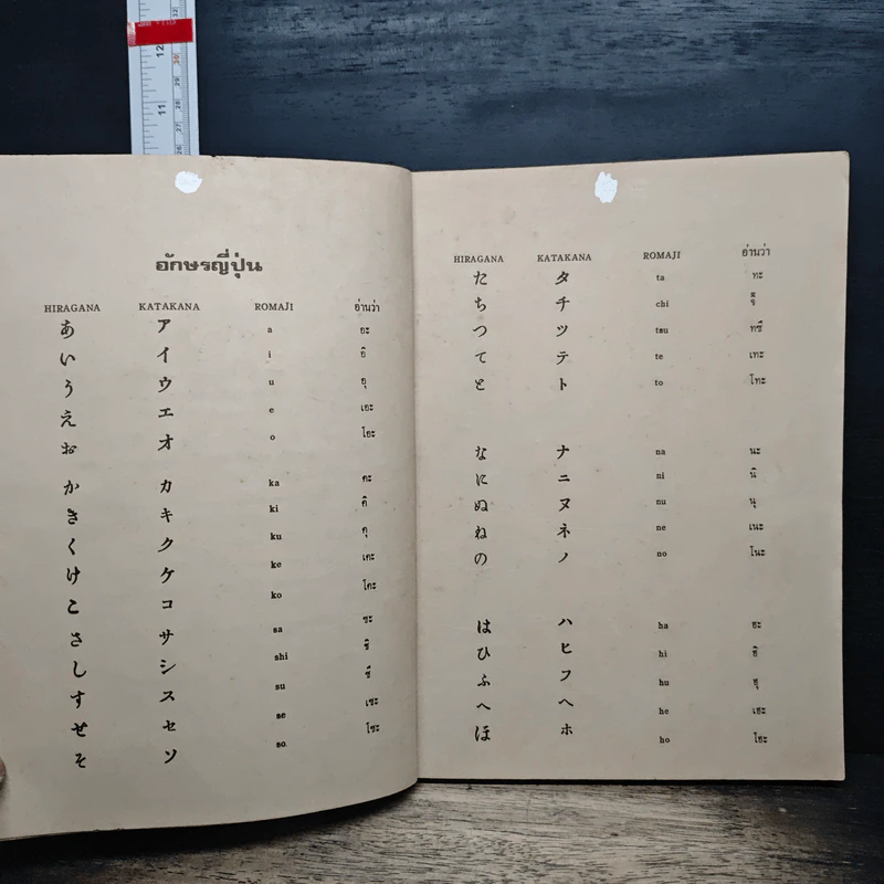 คู่มือหนังสือ โยมีกาตะ รูปที่ 8