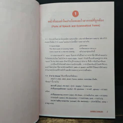 Correct English เขียนอย่างไรสไตล์อังกฤษ - อ.อรัญญา งามวงศ์ รูปที่ 8
