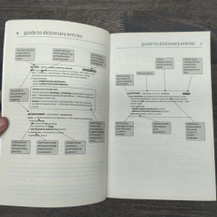 Key Words for IELTS Book3 : Advanced - Collins รูปที่ 7