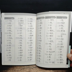 หนังสือประกอบรูปภาพสำหรับการสนทนาภาษาญี่ปุ่น รูปที่ 11