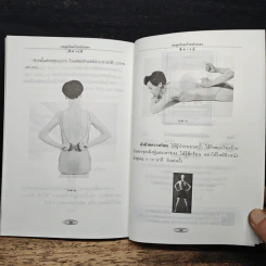 ชุด กดจุดหยุดโรค กดจุดหยุดโรคปวดเอว - สิตางค์ รูปที่ 9