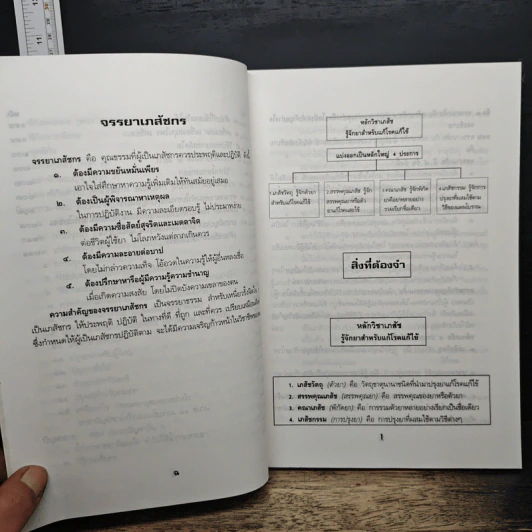 ช่วยสอบ วิชาเภสัชกรรม แผนโบราณ - มัธยัสถ์ ดาโรจน์ บ.ภ.,บ.ว. รูปที่ 10