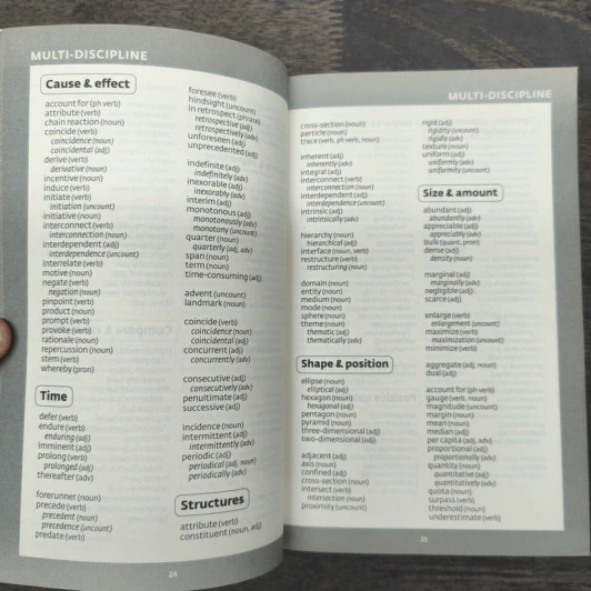 Key Words for IELTS Book3 : Advanced - Collins รูปที่ 8