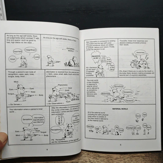 The Illustrated Heart Sutra รูปที่ 10