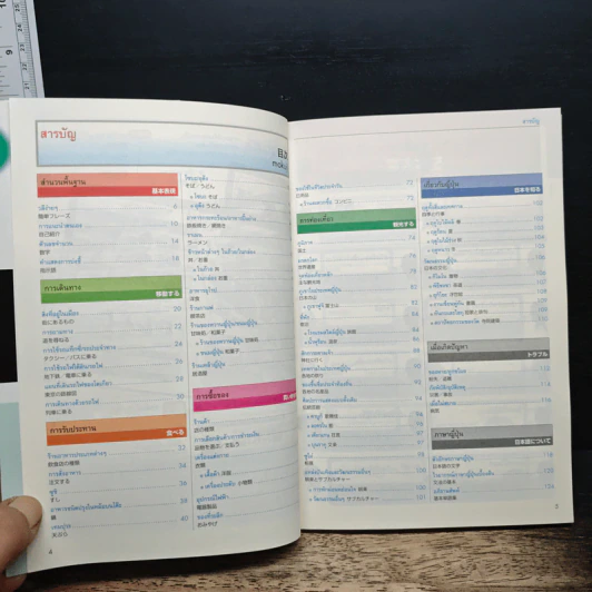 หนังสือประกอบรูปภาพสำหรับการสนทนาภาษาญี่ปุ่น รูปที่ 7