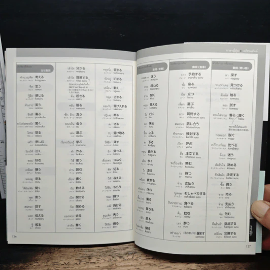หนังสือประกอบรูปภาพสำหรับการสนทนาภาษาญี่ปุ่น รูปที่ 11