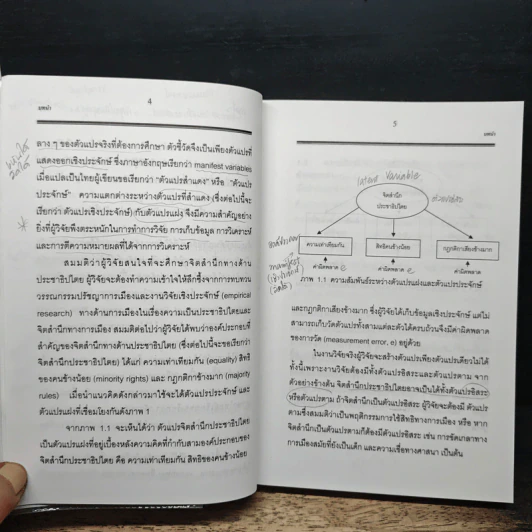แบบจำลองสมการโครงสร้าง : การใช้โปรแกรม Lisrel, Prelis และ Simplis - ดร.สุชาติ ประสิทธิ์รัฐสินธุ์ รูปที่ 13
