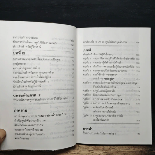 พูดได้พูดเป็น - ทินวัฒน์ มฤคพิทักษ์ รูปที่ 10
