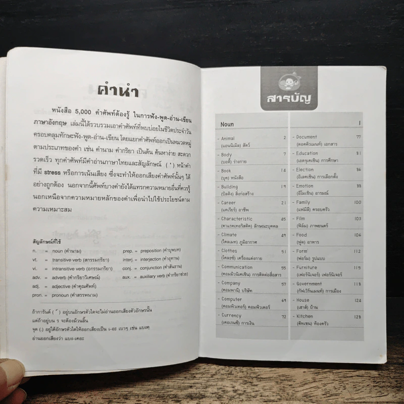 5,000 คำศัพท์ต้องรู้ ในการฟัง-พูด-อ่าน-เขียน ภาษาอังกฤษ รูปที่ 7