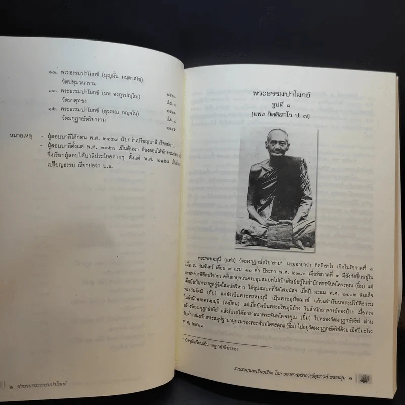 พระธรรมปาโมกข์ (สุวรรณ กญจโน) รูปที่ 15