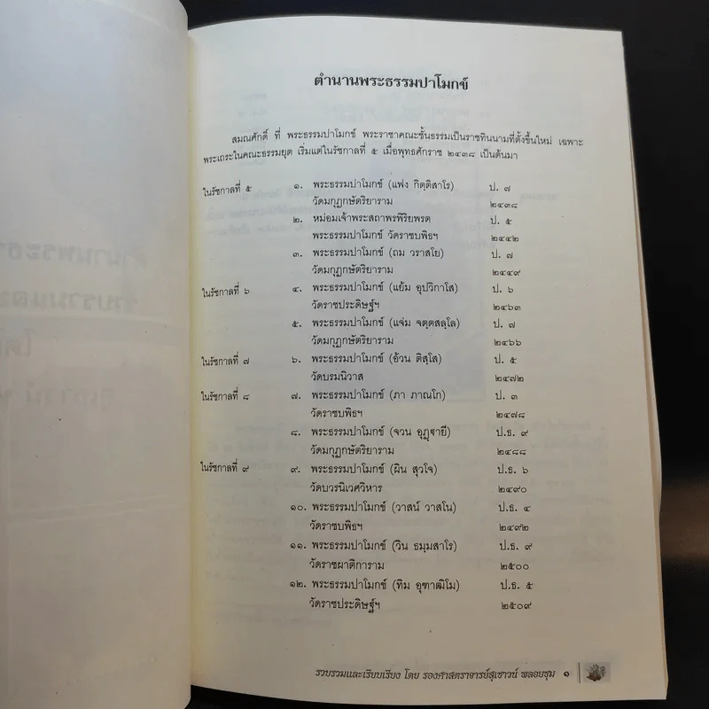 พระธรรมปาโมกข์ (สุวรรณ กญจโน) รูปที่ 14