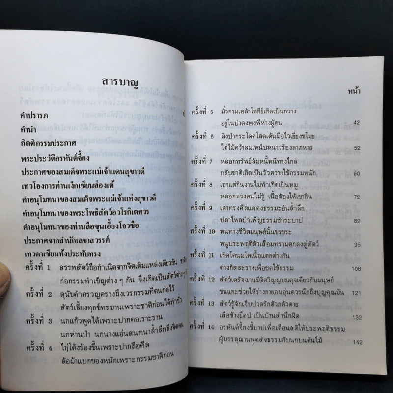 วงเวียนกรรมของสัตว์โลก - ท.พ.บัญชา ศิริไกร แปล รูปที่ 10