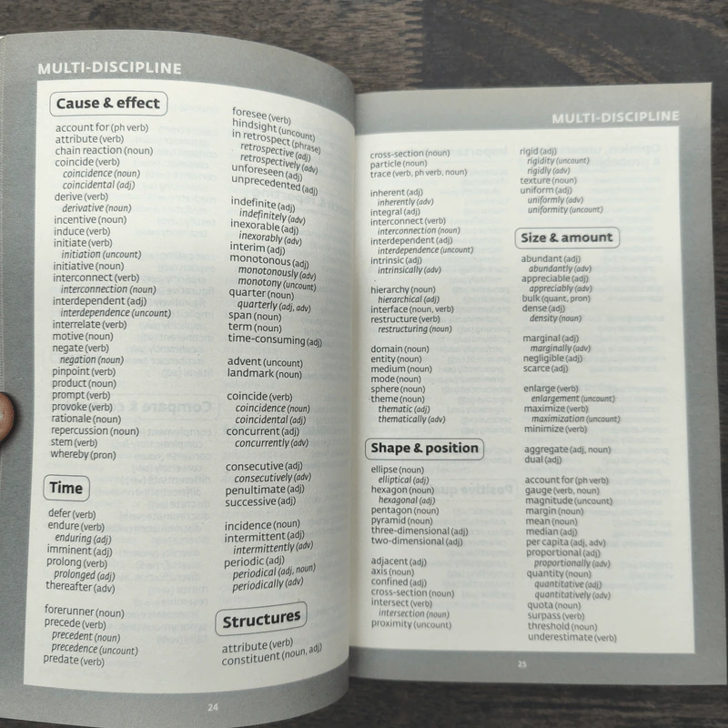 Key Words for IELTS Book3 : Advanced - Collins รูปที่ 8