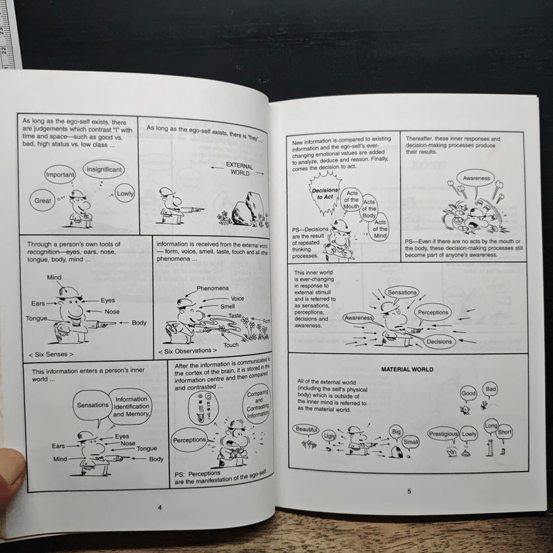 The Illustrated Heart Sutra รูปที่ 10