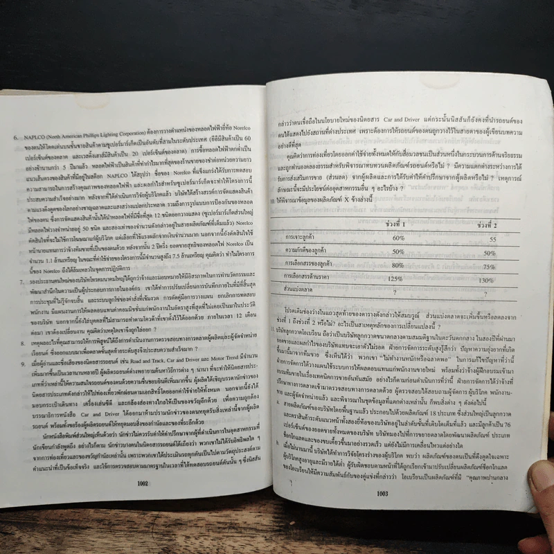 Marketing Management การจัดการการตลาด - Philip Kotter รูปที่ 9