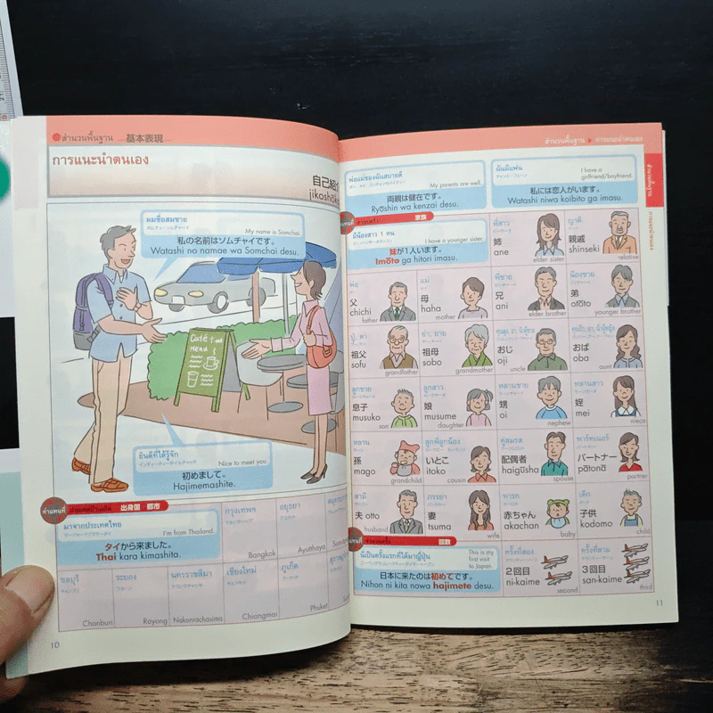 หนังสือประกอบรูปภาพสำหรับการสนทนาภาษาญี่ปุ่น รูปที่ 10