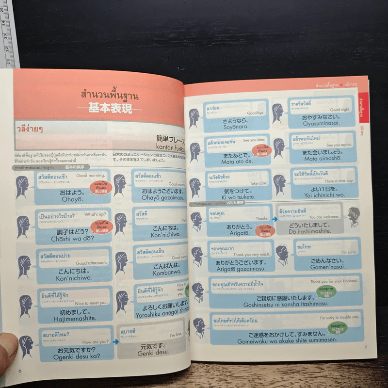 หนังสือประกอบรูปภาพสำหรับการสนทนาภาษาญี่ปุ่น รูปที่ 8