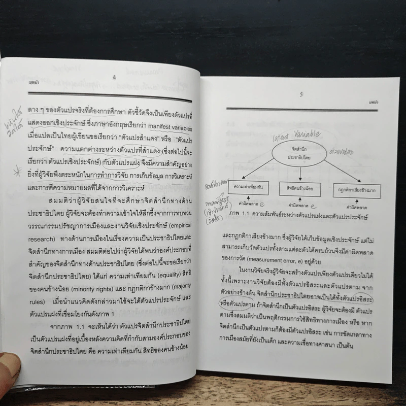แบบจำลองสมการโครงสร้าง : การใช้โปรแกรม Lisrel, Prelis และ Simplis - ดร.สุชาติ ประสิทธิ์รัฐสินธุ์ รูปที่ 13