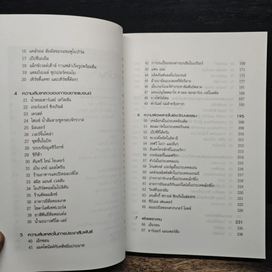 100 แบรนด์ล้มดัง - Matt Haig รูปที่ 8