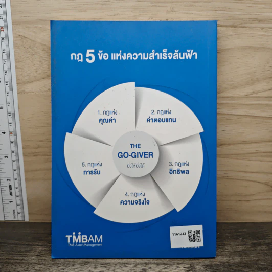 The Go-Giver ยิ่งให้ยิ่งได้ - บ๊อบ เบิร์ก (Bob Burg), จอห์น เดวิด มานน์ (John David Mann) รูปที่ 5
