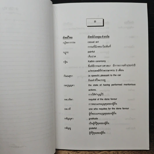 ศัพท์ธรรมะไทย-อังกฤษ - อุทัย ไชยานนท์ รูปที่ 8