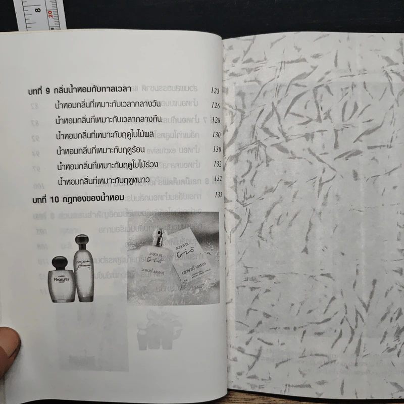 น้ำหอมเพื่อเรือนกายหอมกรุ่น - เจิดจรัส รูปที่ 9