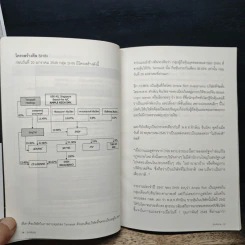 25 คำถาม Shin เบื้องหลังดีลเทคโอเวอร์ชินคอร์ป รูปที่ 9
