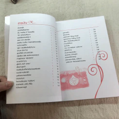 บุคลิกดี 24 ชั่วโมง - ประณม ถาวรเวช รูปที่ 7