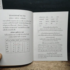 ปฏิทินดาราศาสตร์ไทย คำนวนตามสูตรของคัมภีร์สุริยยาตร์ พ.ศ.2546 รูปที่ 7