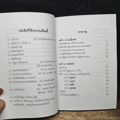 ปาฐกถาเรื่องจิต - พันเอกปิ่น มุทุกันต์ รูปที่ 7