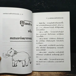 ศาสตร์พยากรณ์สำนักเขาอ้อ - เวทย์ วรวิทย์ รูปที่ 8
