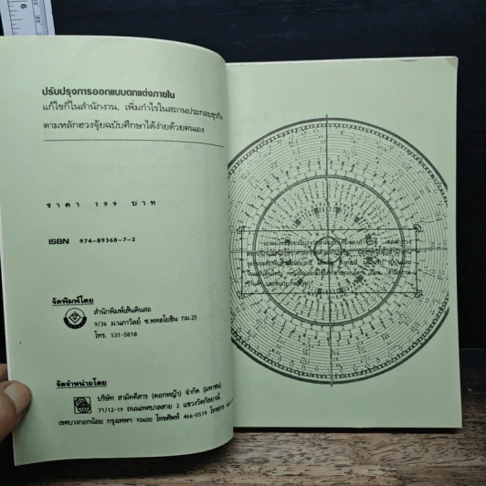 ออกแบบตกแต่งภายใน สำนักงาน สถานประกอบธุรกิจ ตามหลักฮวงจุ้ย ฉบับศึกษาด้วยตนเอง - วินัย คงเจริญยิ่ง รูปที่ 6