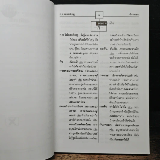 2,000 สำนวนไทย พร้อมตัวอย่างการใช้ ฉบับสมบูรณ์ - เอกรัตน์ อุดมพร รูปที่ 7