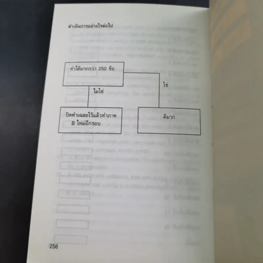 เรียนภาษาอังกฤษจากแบบฝึกหัด เล่ม 3 รูปที่ 13
