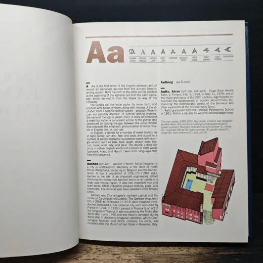 Grolier Family Encyclopedia รูปที่ 7