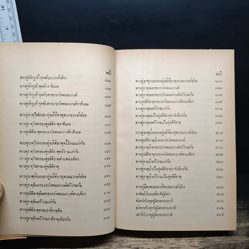คู่มือโหร การผูกดวงและพยากรณ์ นวางค์จักรพิสดาร - โหร ญาณโชติ รูปที่ 16