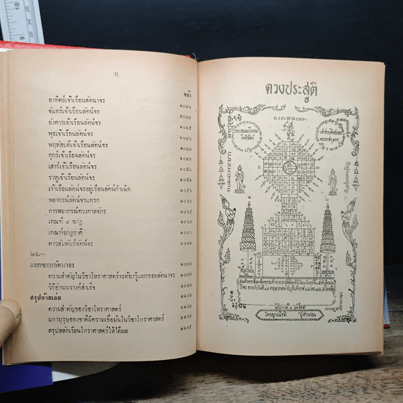 หลักวิชาโหราศาสตร์ไทย - ญาณโชติ รูปที่ 17